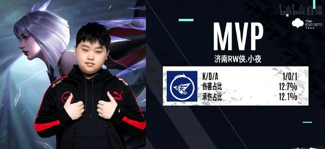 情感因素如 情感因素如