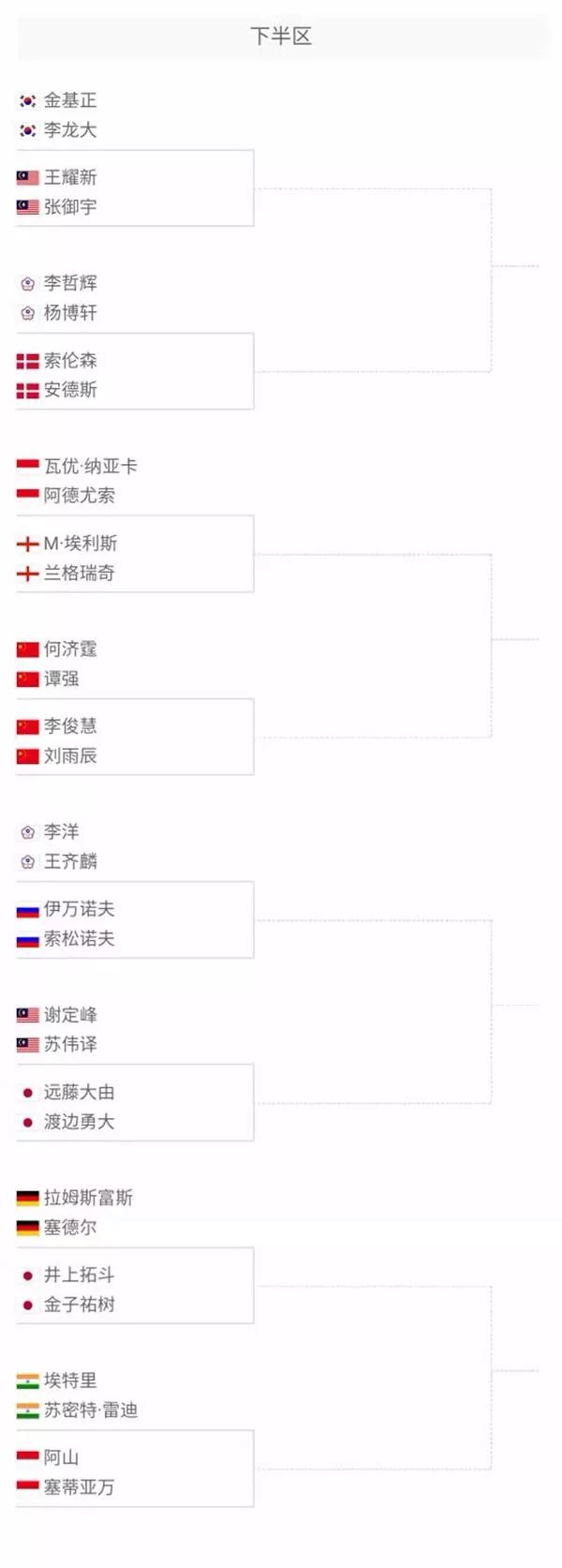 杨瀚森让开 杨瀚森让开