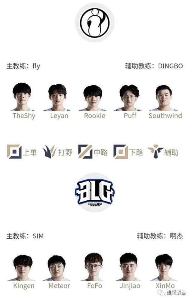 让你的策略 让你的策略