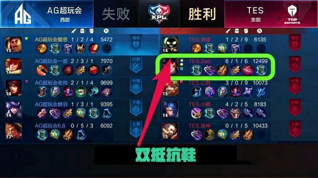 投与二次掩