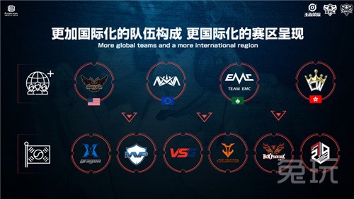 的管理